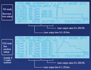 ml-6040a-waveform_contorl-en.jpg