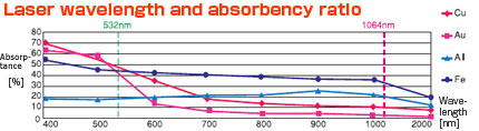 fig_ml8150a_2-en.jpg